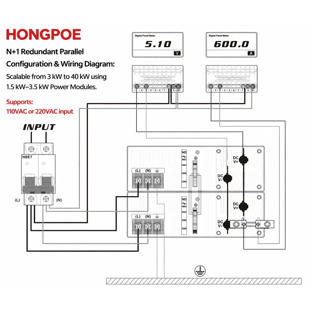 HONGPOE SE-7000系列产品图片5
