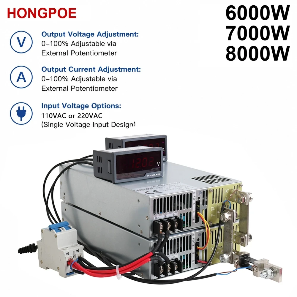 HONGPOE SE-7000 系列产品图片 1